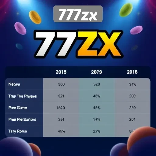 Perbandingan 777zx dengan Situs Game Lain